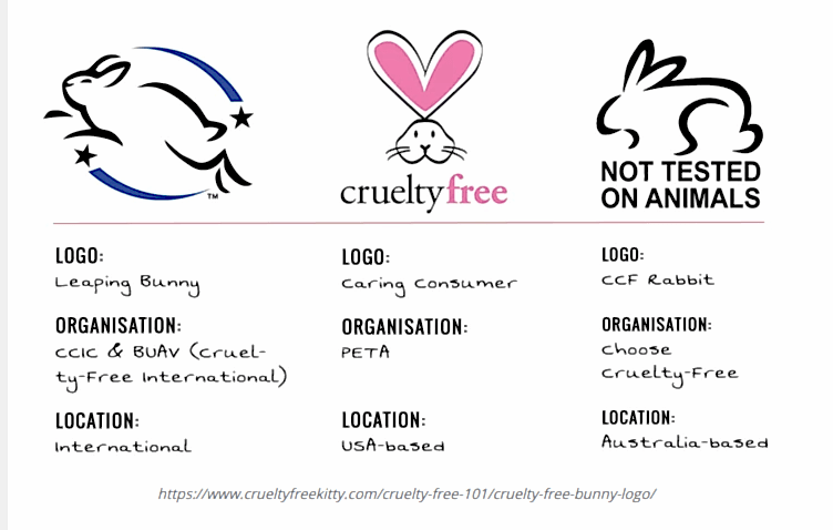 Productos cruelty free